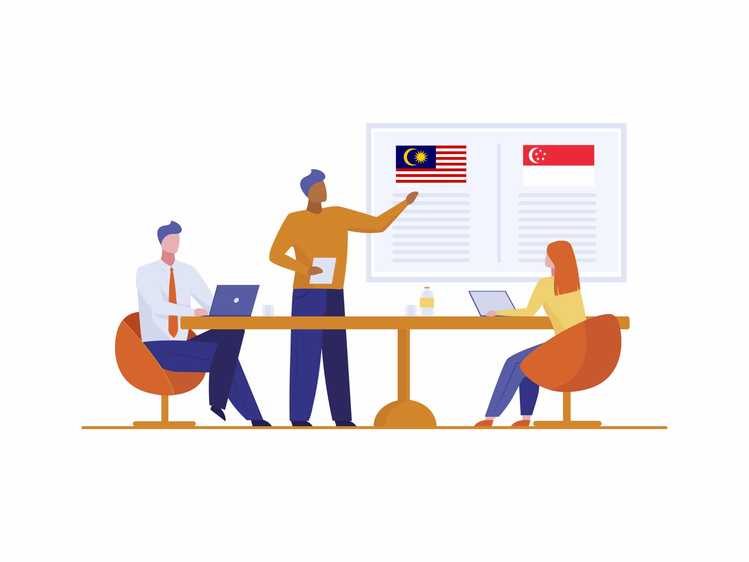 The Ultimate Guide To Employee Benefits In Malaysia Mednefits